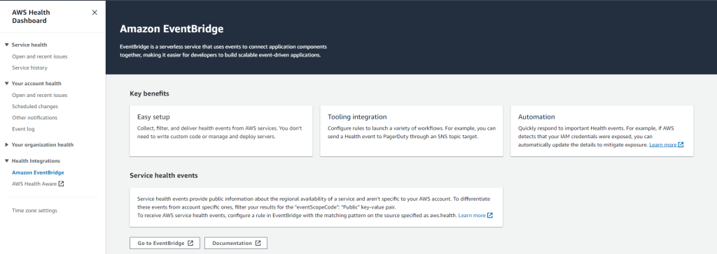 EventBridge Integrations