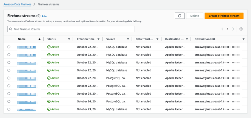 Firehose 스트림 생성