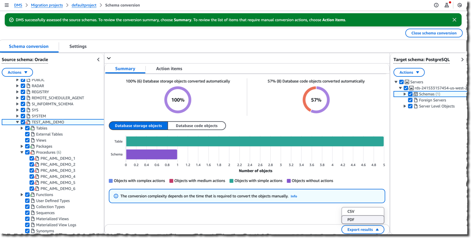DMS : Assess schema summary