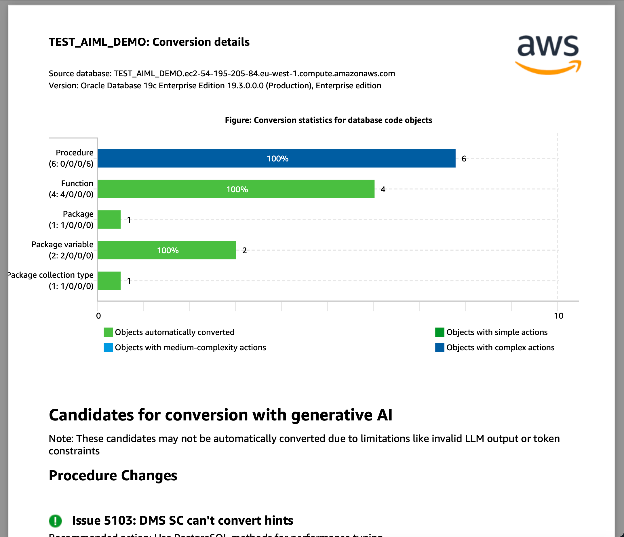DMS : Assess schema PDF page 2