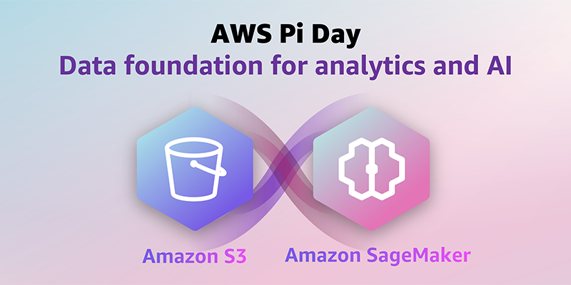 AWS Pi Day 2025 blog featured image