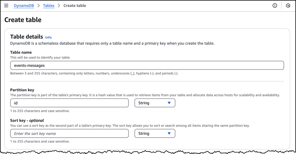 Screenshot of the AWS Console for DynamoDB