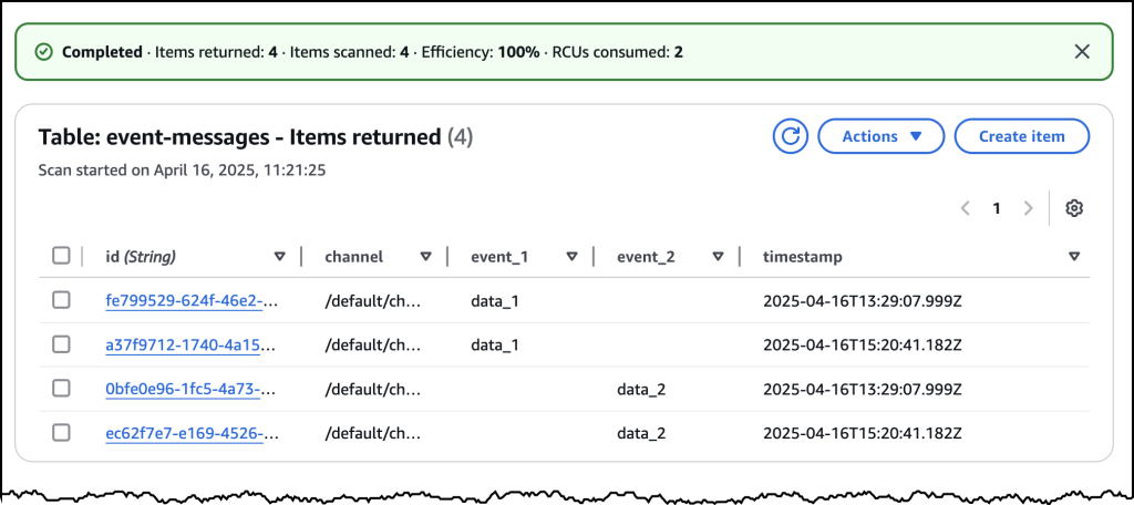 Screenshot of the AWS Console