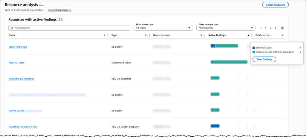 AWS コンソールでアナライザーを作成するスクリーンショット
