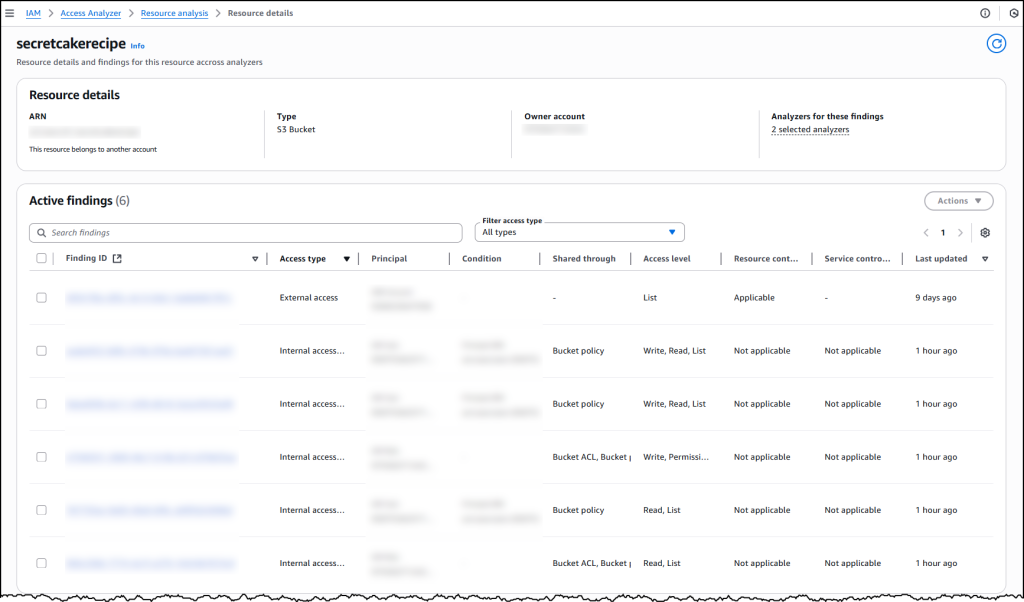 AWS コンソールでアナライザーを作成するスクリーンショット