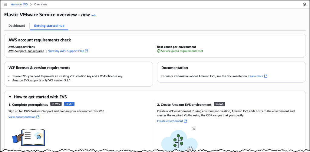 Screenshots of EVS onboarding