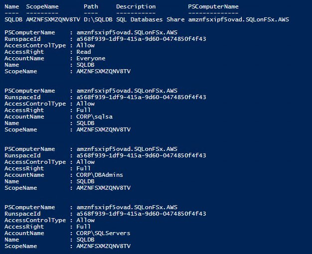 the output of your commands