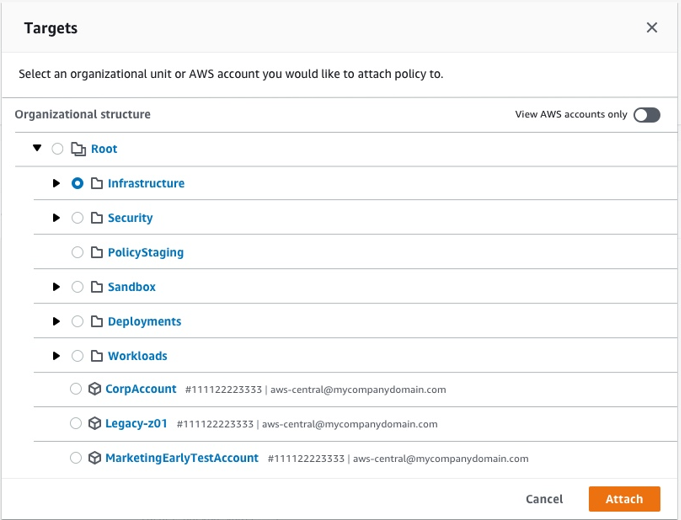 Clicking Attach opens a model that displays a tree view of all individual accounts and OUs in your organization.