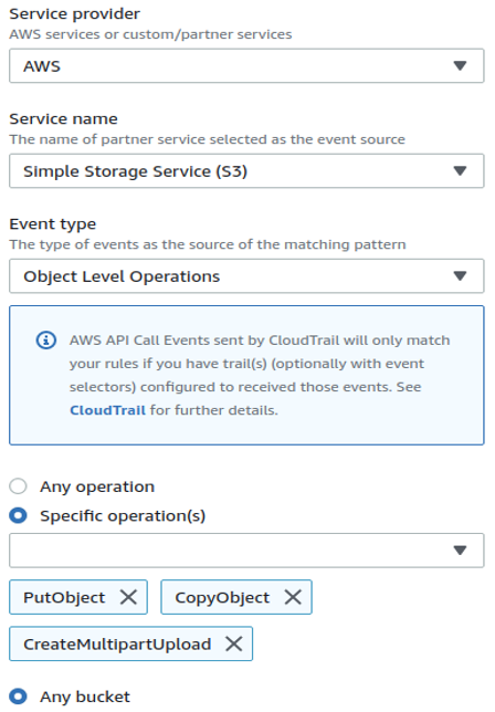 On the EventBridge rule page the fields are filled out with the service provider, service name, event type, and specific operations
