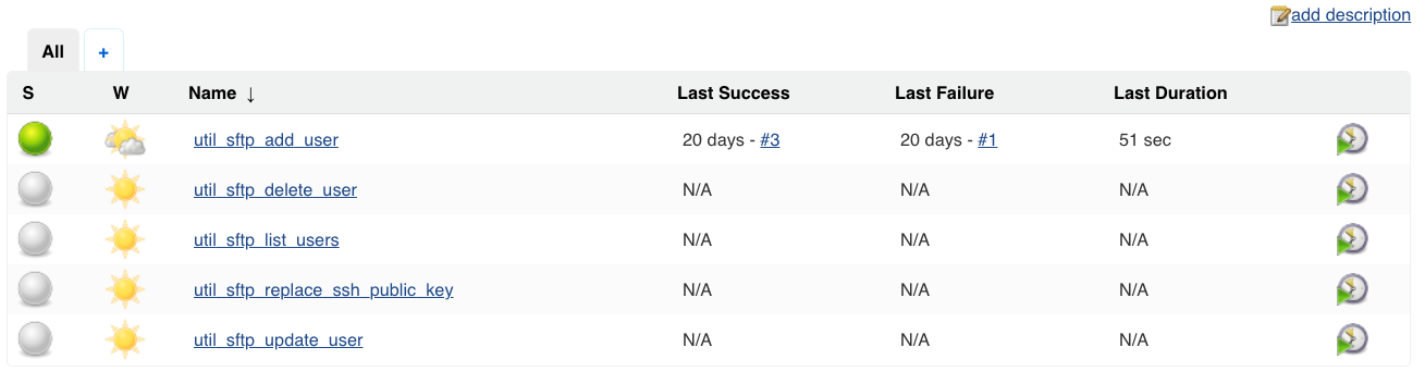 With the service-managed AWS Transfer Family server created, we look to add users. We provided Jenkins popeline utilities to make it easier to manage users.