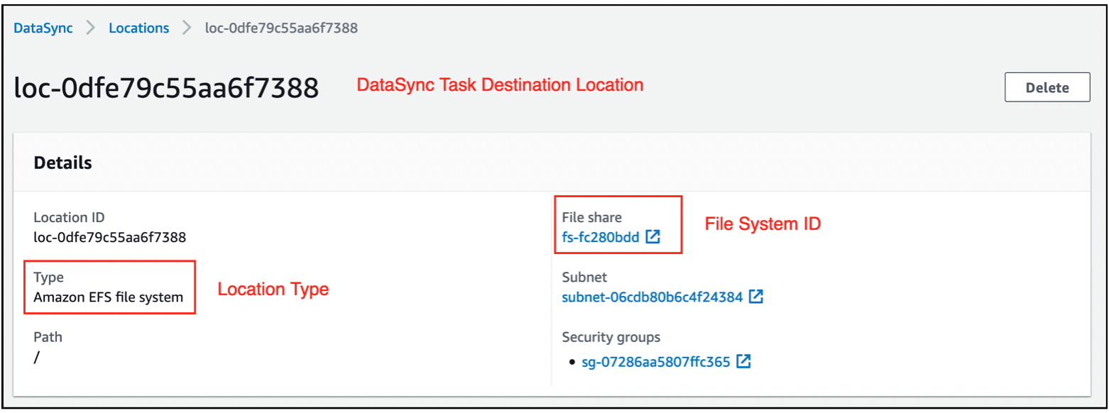 Destination location configuration in detail
