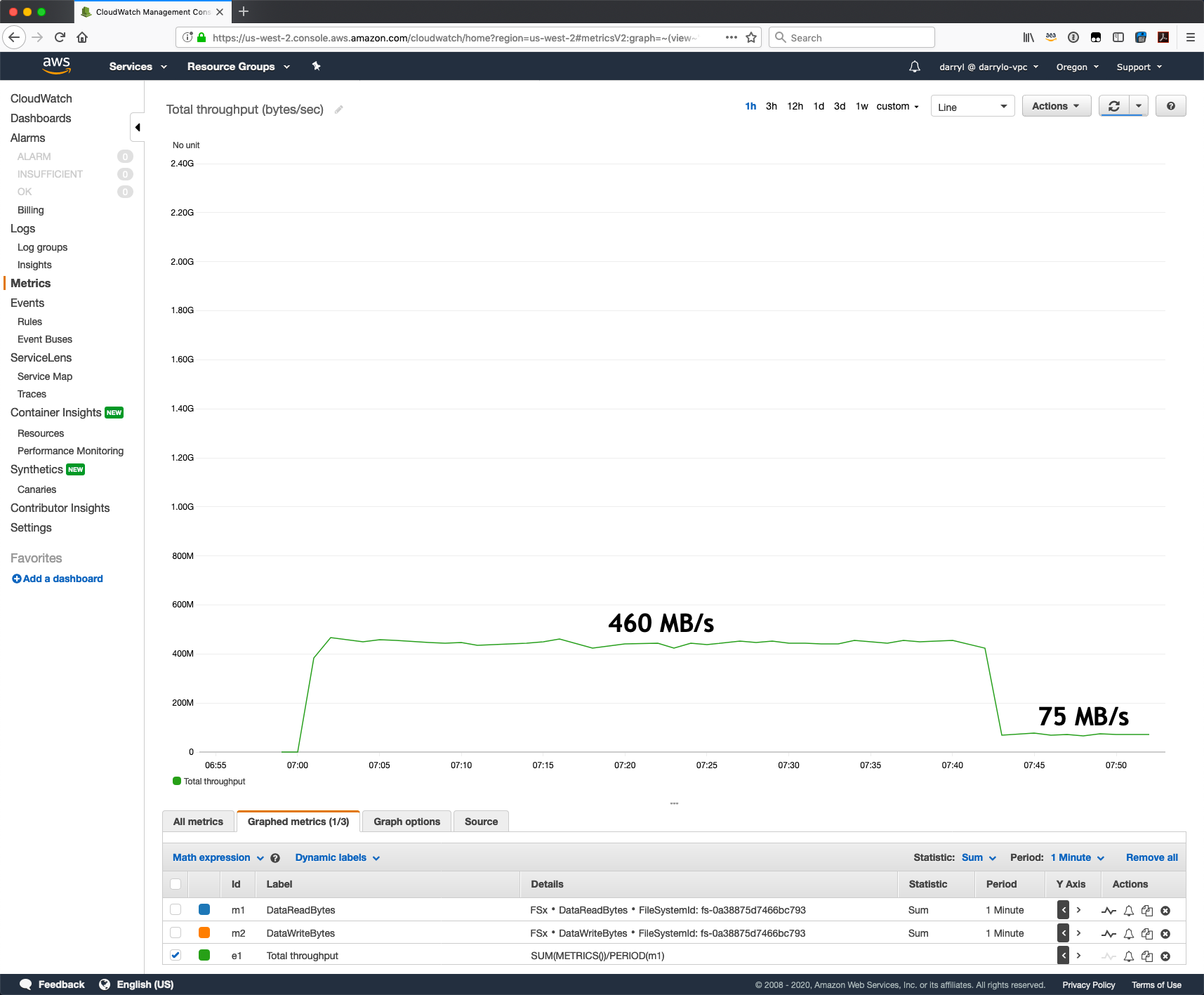 Figure 1–12 MBs per TiB with SSD drive cache write test