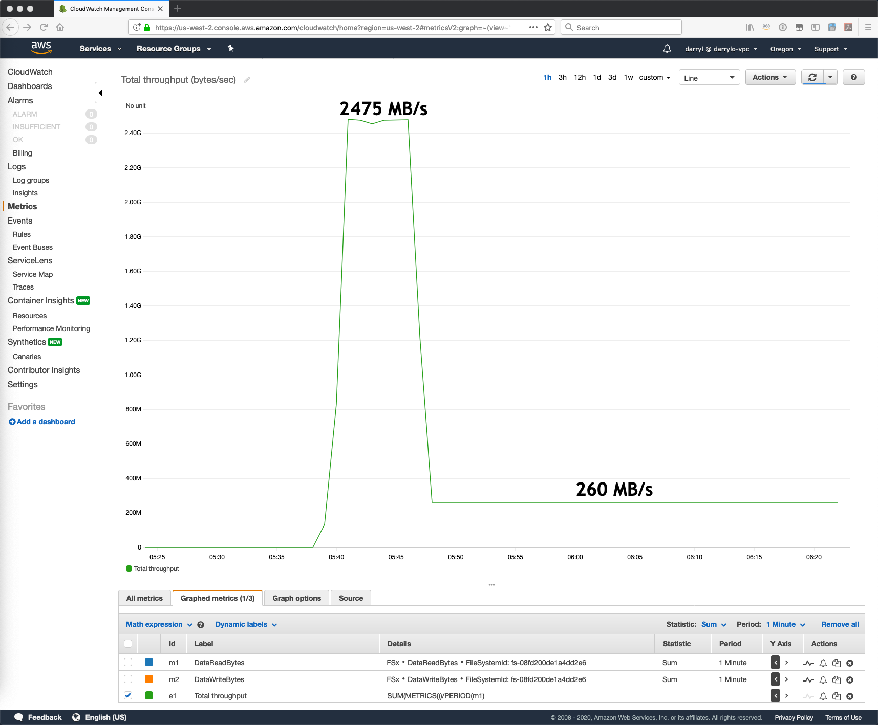 Figure 2 - 12 MBs per TiB with SSD drive cache read test