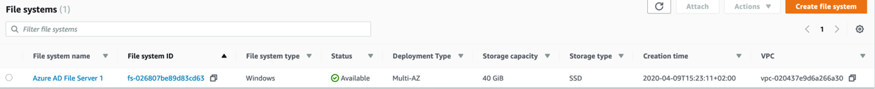 If creation of the file system is successful, you should see its state as Available on the console.
