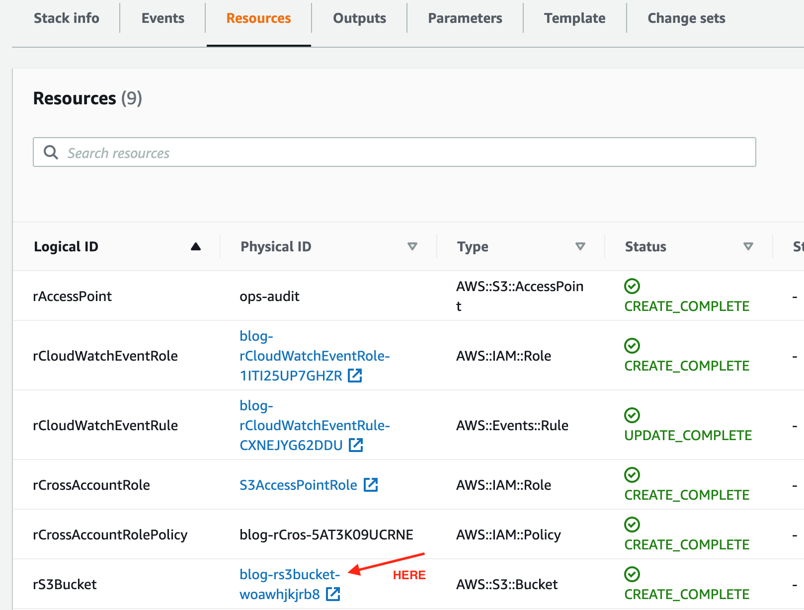 In Account A, in AWS CloudFormation, the Resources tab of the deployed stack