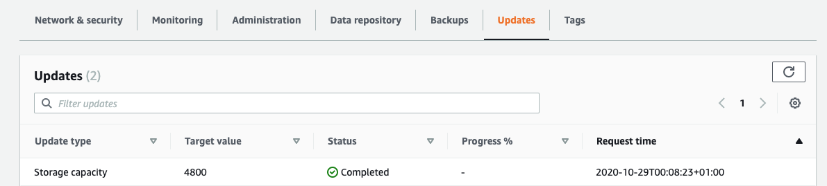 You can track the status and optimization progress at any time using the Amazon FSx console, CLI, and API.