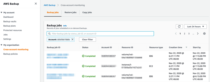 Within the management account, you can monitor backup, restore, and copy jobs across your AWS accounts