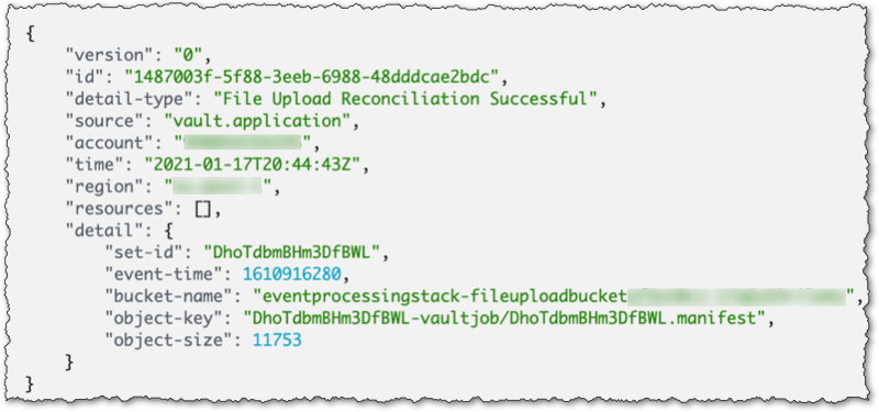Notification sent by the Step Functions state machine is the final step in the event processing flow and is written to CloudWatch
