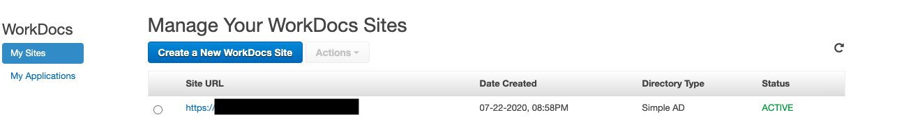 After creating an Amazon WorkDocs site, a URL is generated and appears in WorkDocs under Site URL