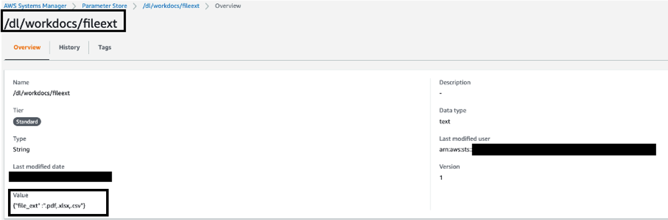 Parameter store for storing wanted file extensions