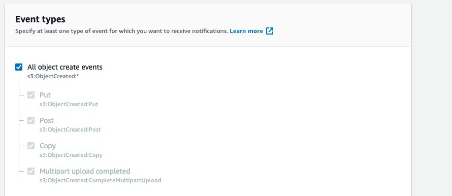 Under Event Types select All object create events