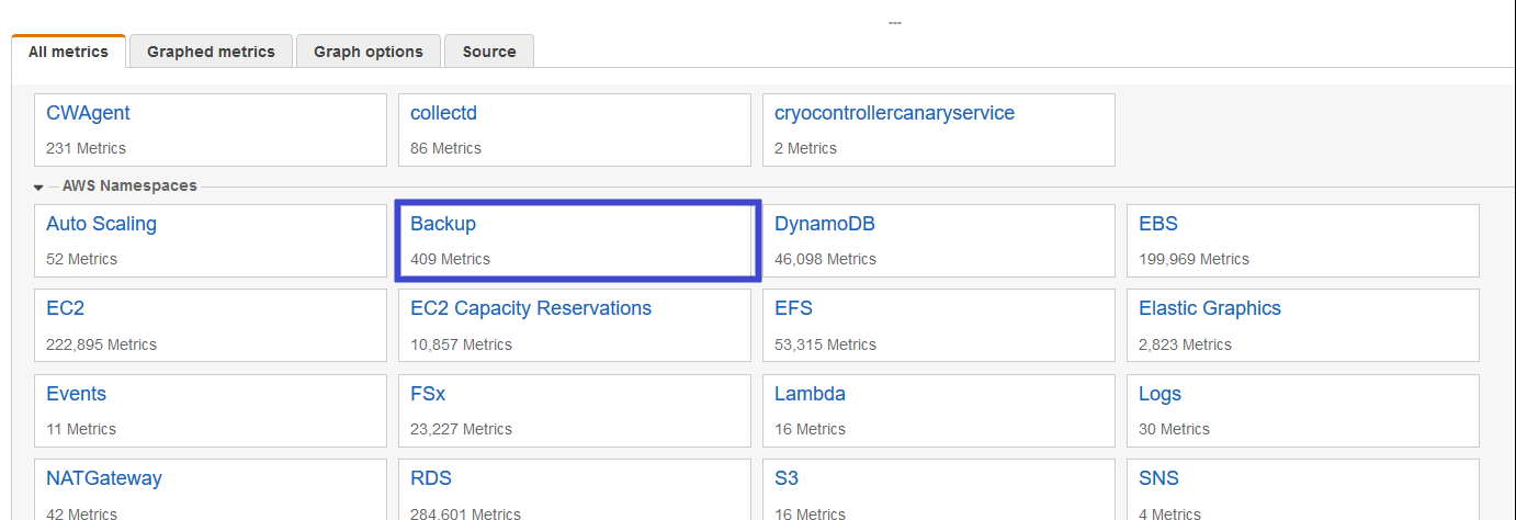 Under AWS Namespaces select Backup, which leads you to a list of the metric dimensions that are available to create a graph.