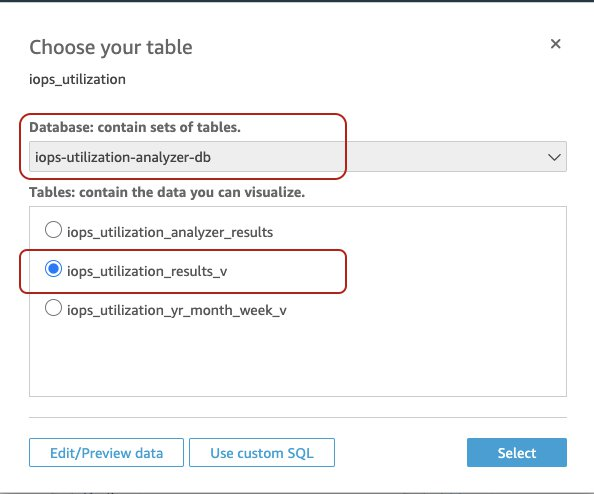 Choose the correct database from Athena and the correct table query view