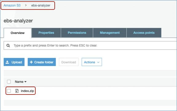Putting an AWS Lambda function in an Amazon S3 bucket