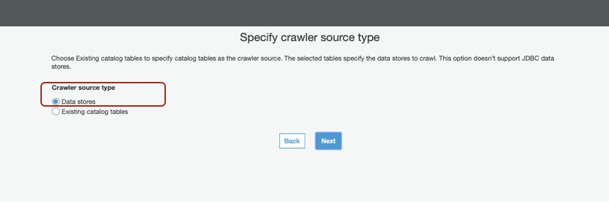 Select the Crawler source type as Data stores and click Next