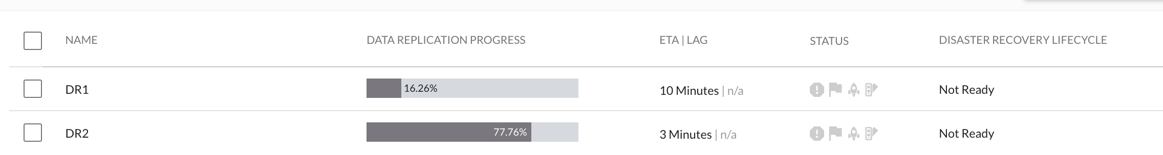 You can track the replication progress in the Machines page of the CloudEndure Disaster Recovery console.