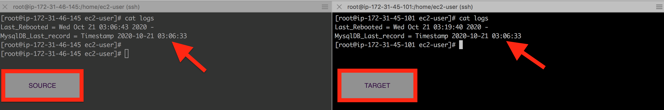 With a medium write-intensive Source machine, CloudEndure provides a sub-second RPO