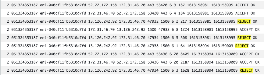 An example of a VPC flow log showing rejected traffic