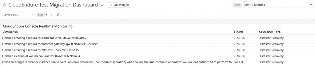 DatDog dashboard, we see the parsed failure message from CloudEndure Disaster Recovery.