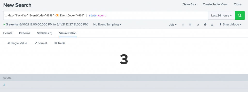 After each search result is returned, go to the Visualization tab and select Single Value from the Select visualization options