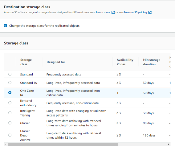How to save up to 20% on your storage costs for replicated data in multi-region applications