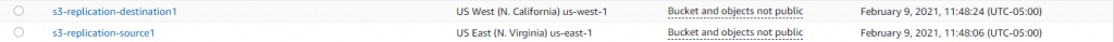 Replicating the entire source bucket (s3-replication-source1) in the us-east-1 Region to the destination bucket (s3-replication-destination1) in the us-west-1 Region