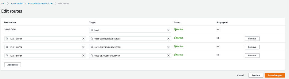 Figure 8 - IGW Ingress route table updates