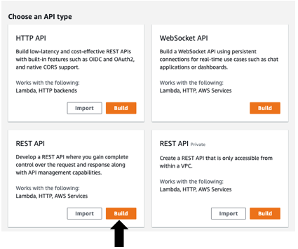 Create an API Gateway with Rest API as the API type.