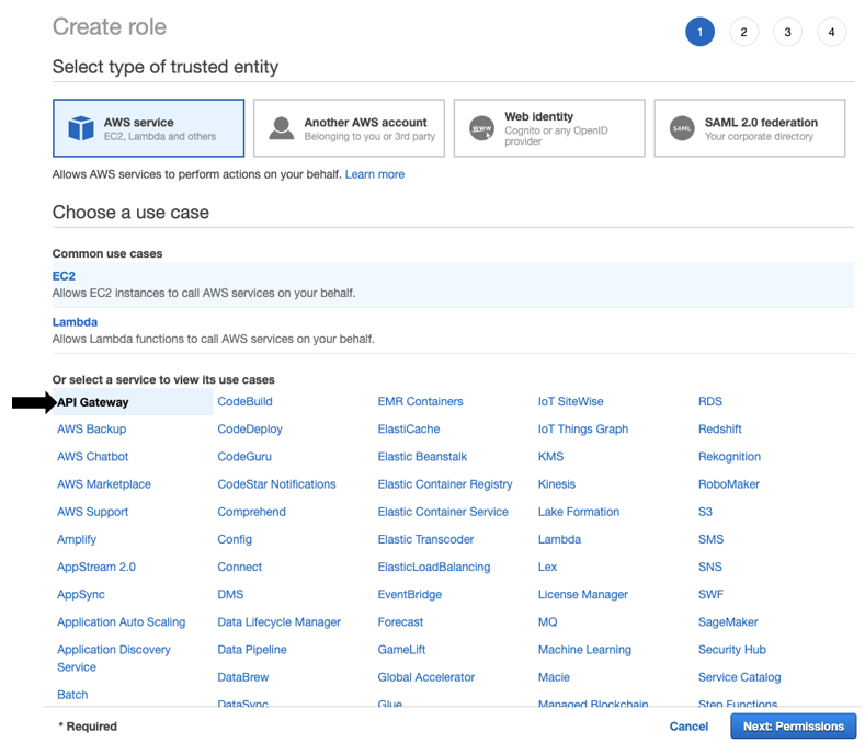 Create an IAM role to integrate Amazon SQS with Amazon API Gateway