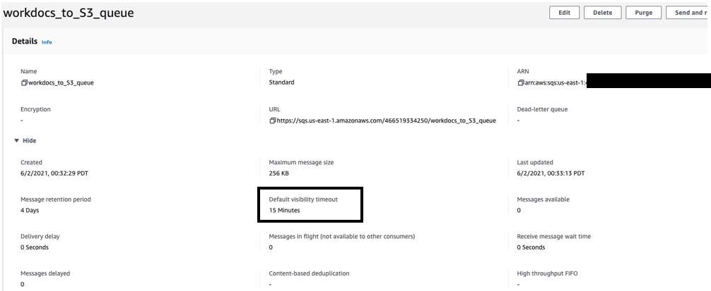 Create an SQS Queue with Default visibility timeout as 15 minutes.