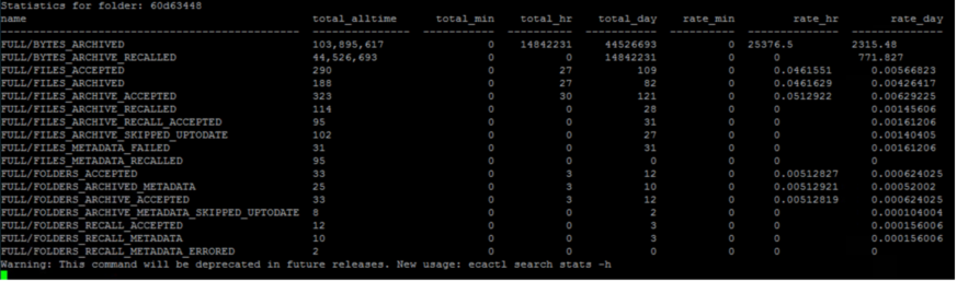 Figure 6 - Example stats report (1)