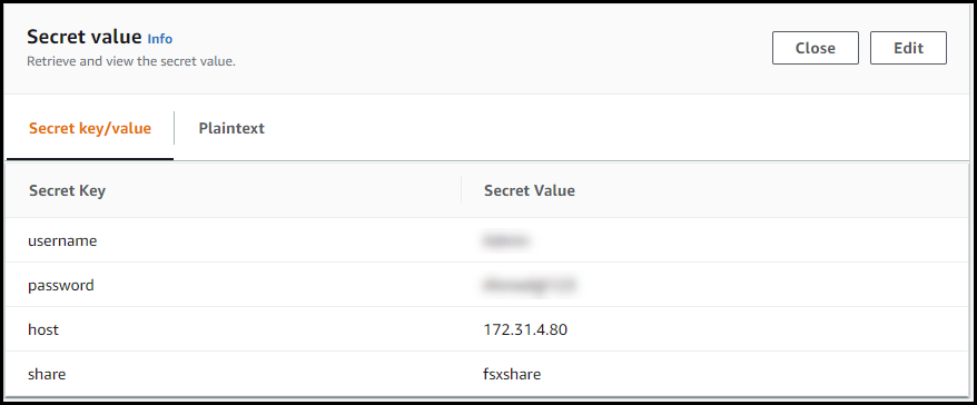 A secret with configured credentials and parameters in AWS Secrets Manager