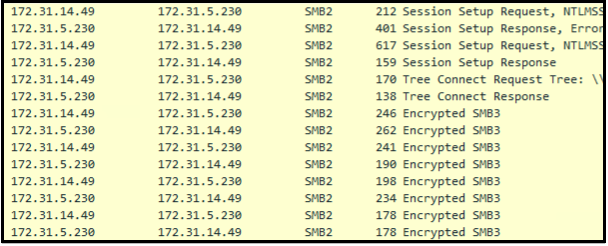Packet trace showing encryption in transit between AWS Lambda and Windows 2019 file server on Amazon EC2