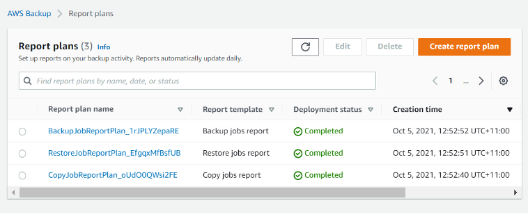 AWS Backup Audit Manager Report plans