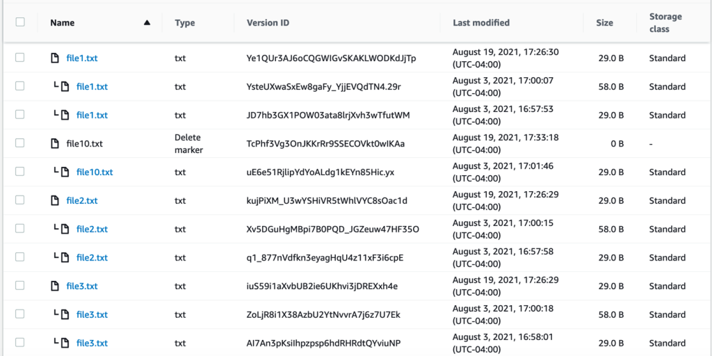 After two S3 Batch Operations jobs, our S3 bucket represents an exact match with the bucket snapshot at the designated timestamp.
