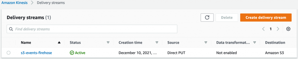 It can take up to a minute until the delivery stream status is updated.