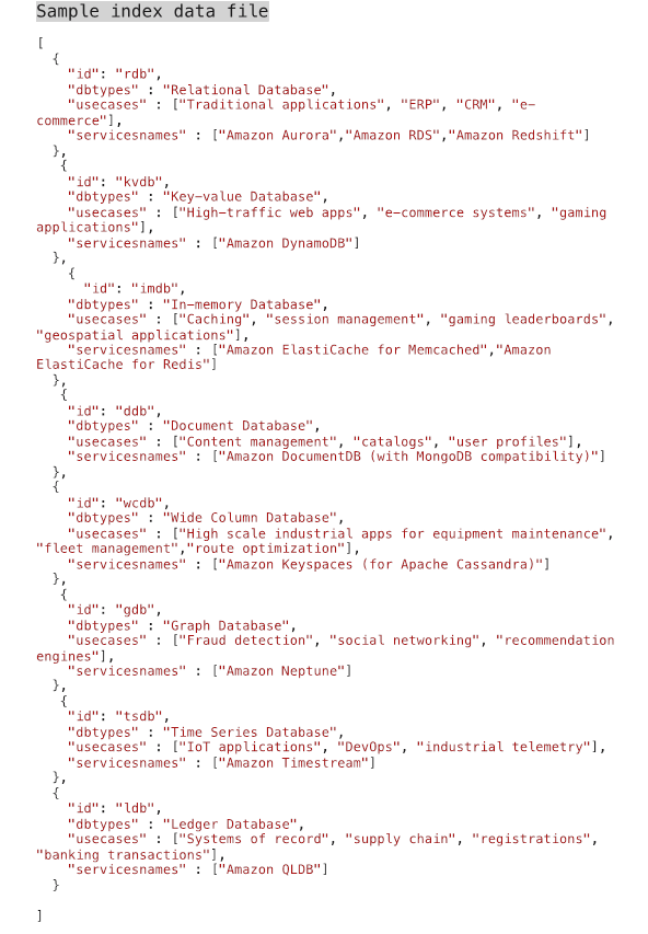 A code snippet of the sample index file is shown in Figure 4: