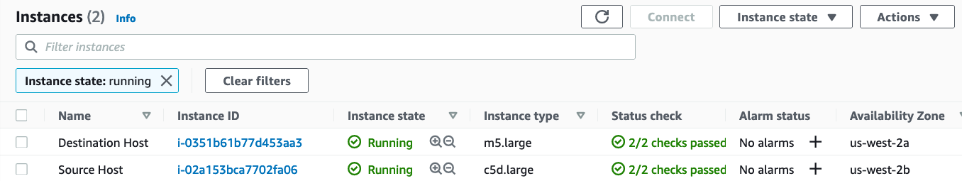 two EBS-optimized EC2 Nitro instances, with the default gp2 EBS volume as the root device