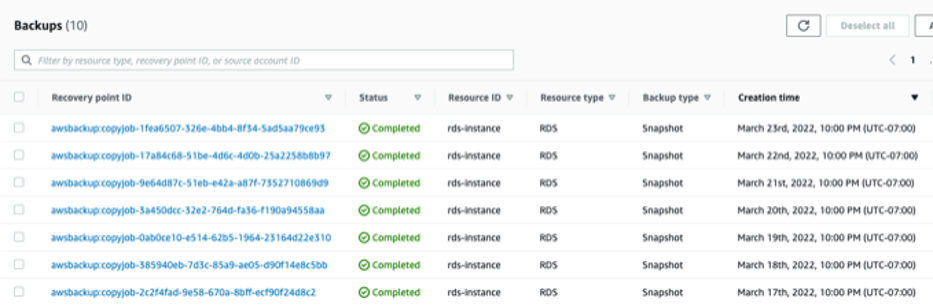 Destination vault (account-b, region-b)