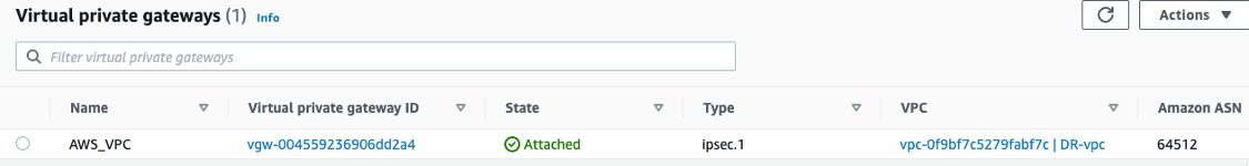 Attach virtual private gateway to VPC
